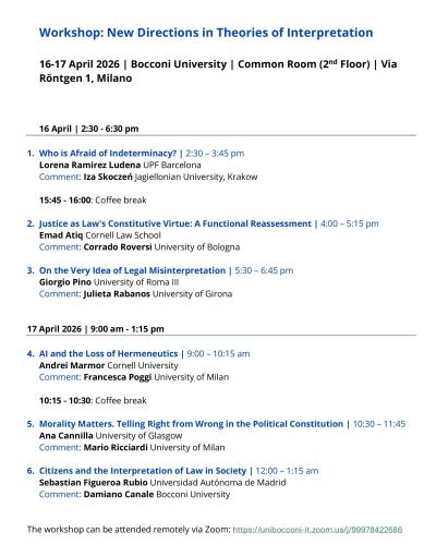 Conference Itinerary.